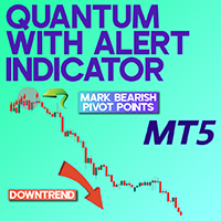 Quantum with Alert Indicator MT5