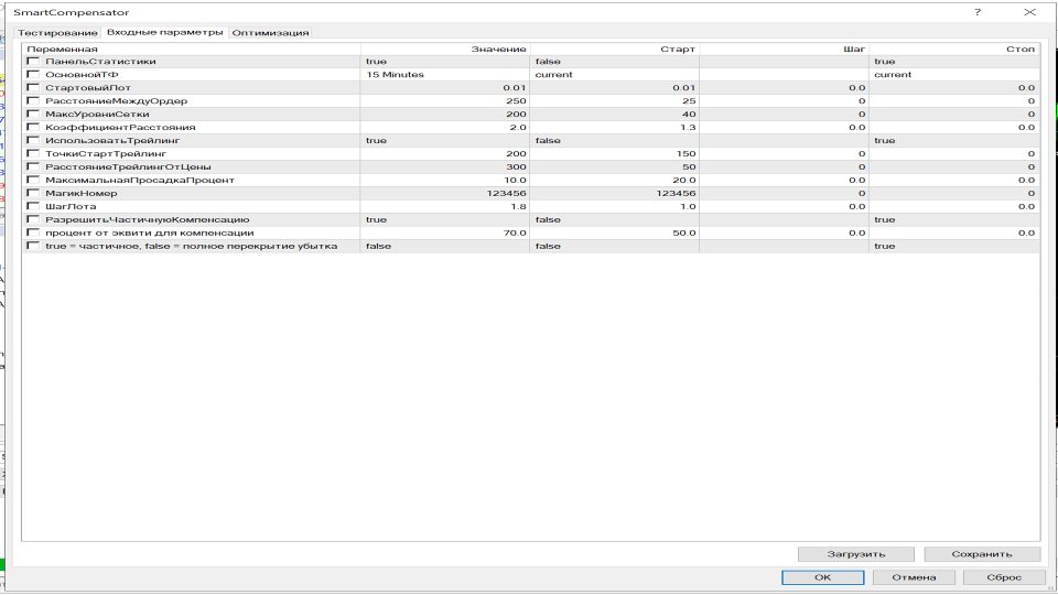 Imagens #2 SmartCompensator
