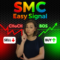 SMC Easy Signal