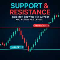 Für 30 US-Dollar kaufen Support and Resistance Algorithm