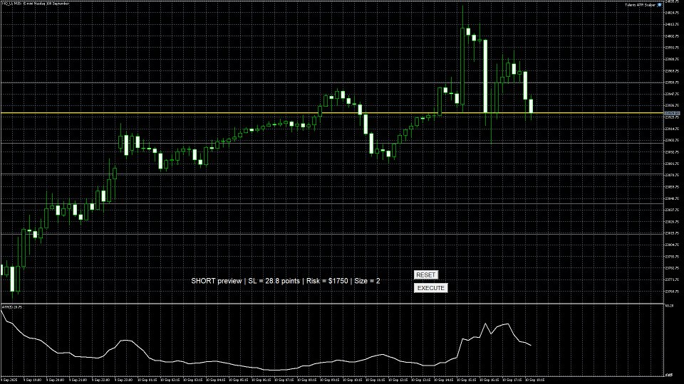 Screenshot #3 Talents ATR Scalper Utility