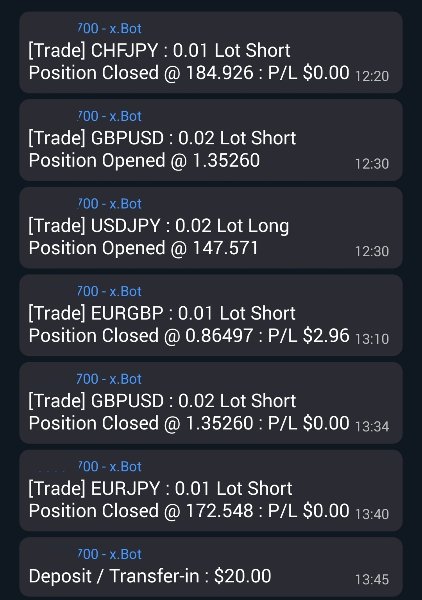 Imagens #2 Trade Notifications Rah