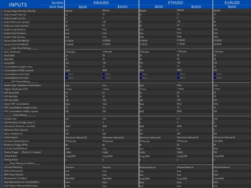 Screenshot #11 Trend Tracker EA