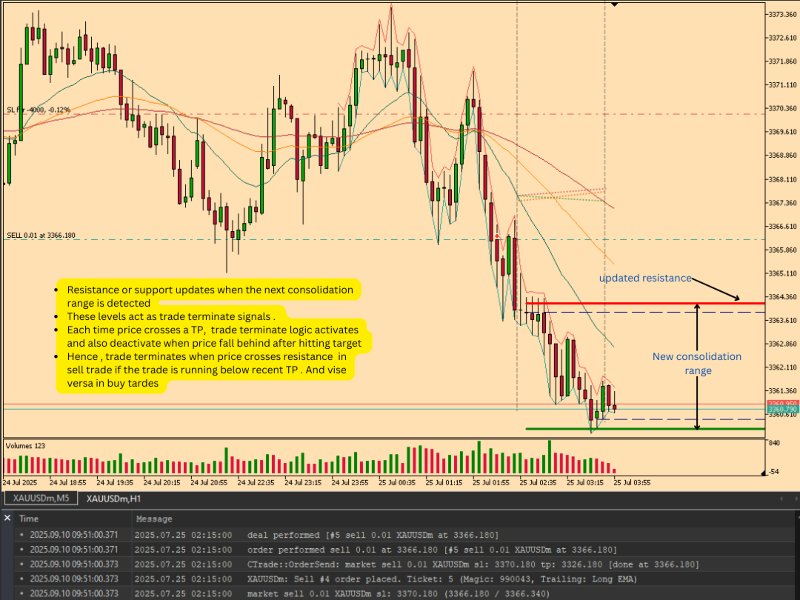 Screenshot #5 Trend Tracker EA