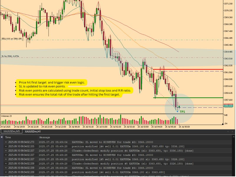 Screenshot #7 Trend Tracker EA