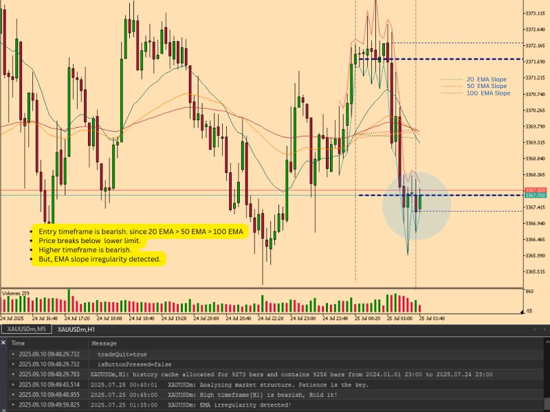 Screenshot #3 Trend Tracker EA