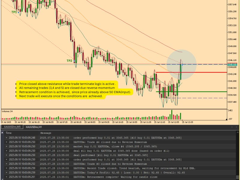 Screenshot #10 Trend Tracker EA