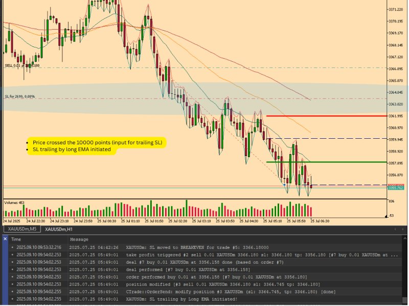 Screenshot #8 Trend Tracker EA
