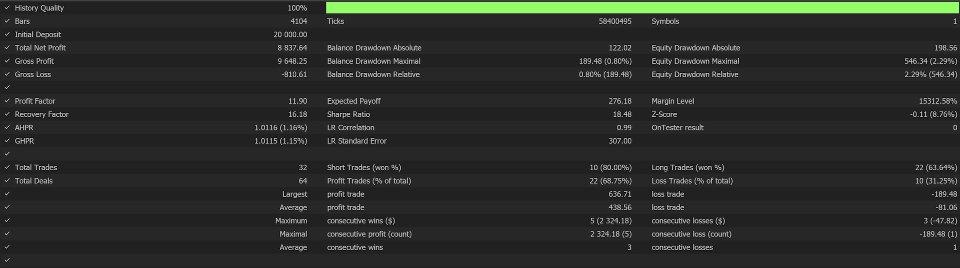Screenshot #6 BlackBox XAU