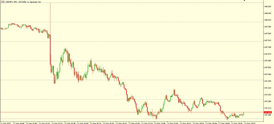 截图 #2 Elsna Horizontal Lines