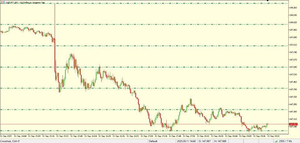 截图 #3 Elsna Horizontal Lines