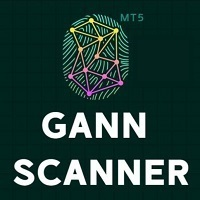 Gann Method Scanner MT5