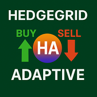 HedgeGrid Adaptive
