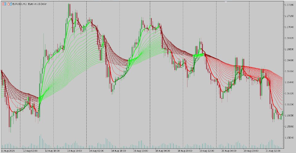 Screenshot #3 Madrid Ribbon