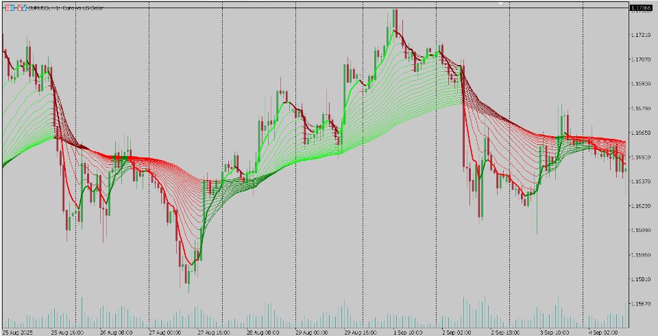 Screenshot #2 Madrid Ribbon