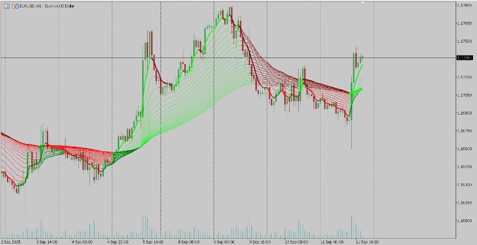 Screenshot #1 Madrid Ribbon