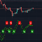 Buy for 47 USD Pine script scalping indicator