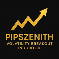 PipsZenith Volatility Breakout Indicator