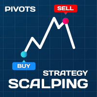 Scalping Strategy Pivots proMT4 Signals