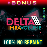 Sniper Delta Imbalance MT4
