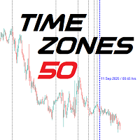 Time Zones 50