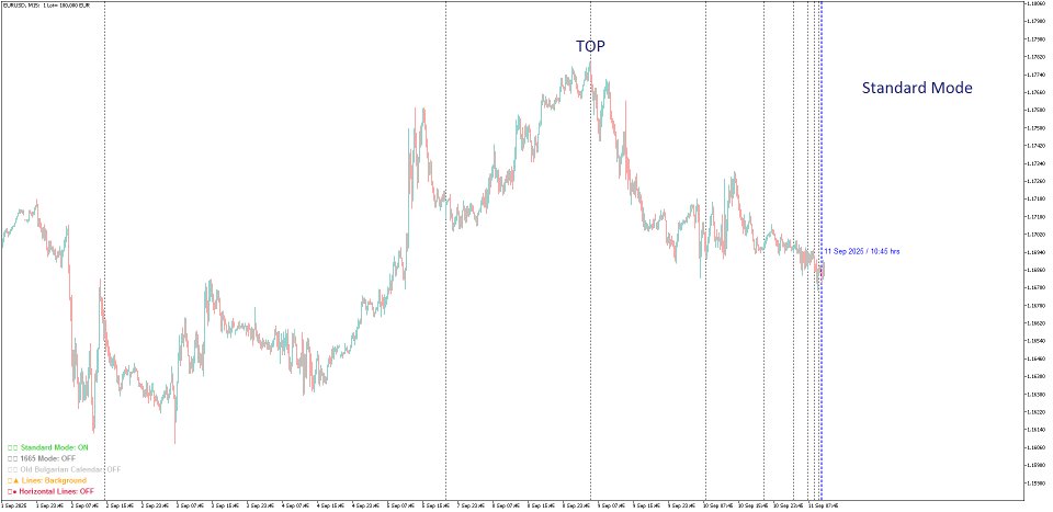 Screenshot #3 Time Zones 50