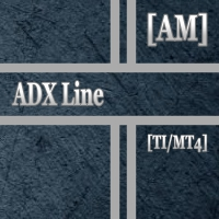 ADX Line AM