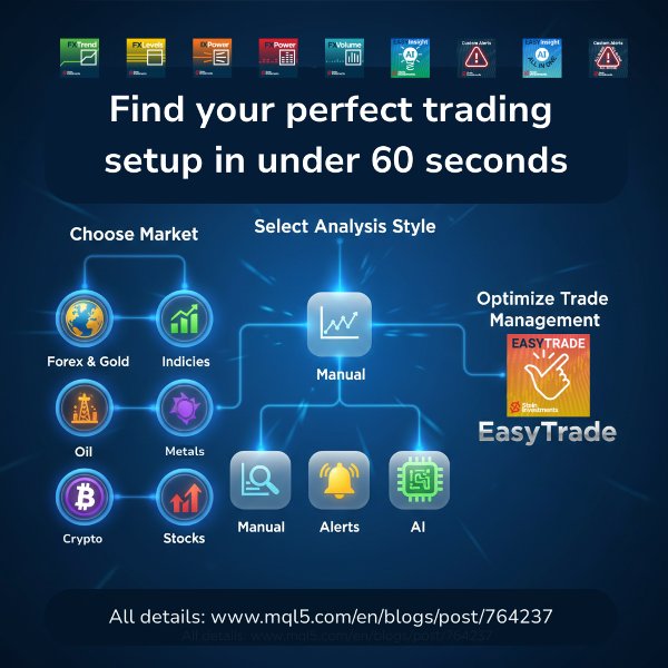Screenshot #2 EasyInsight AIO MT4