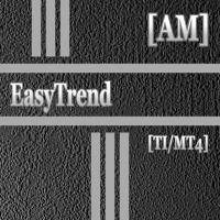 EasyTrend AM