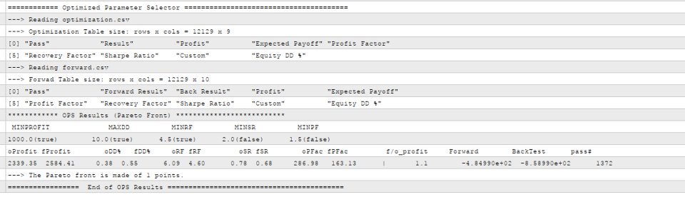 Screenshot #3 OPS Optimized Parameter Selector