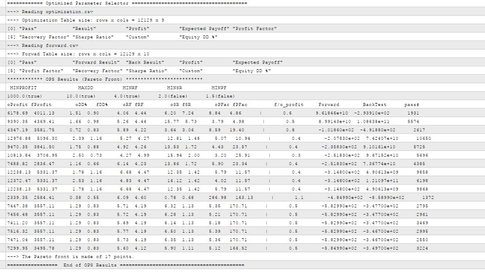 Screenshot #4 OPS Optimized Parameter Selector