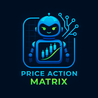 Price Action Matrix