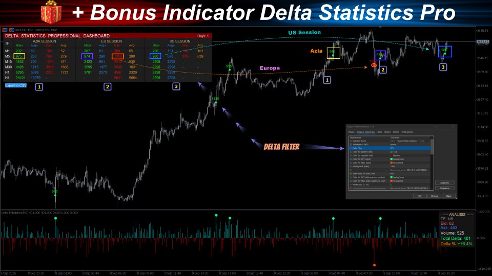 Screenshot #7 Sniper Delta Imbalance MT5
