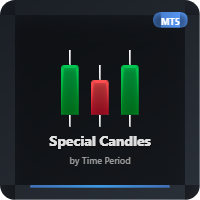 Special Candles by Time Period For MT5