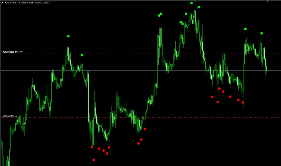 Screenshot #4 Super Arrow Indicators MT4