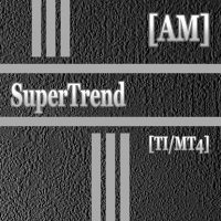 SuperTrend AM