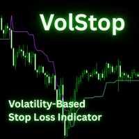 VolStop