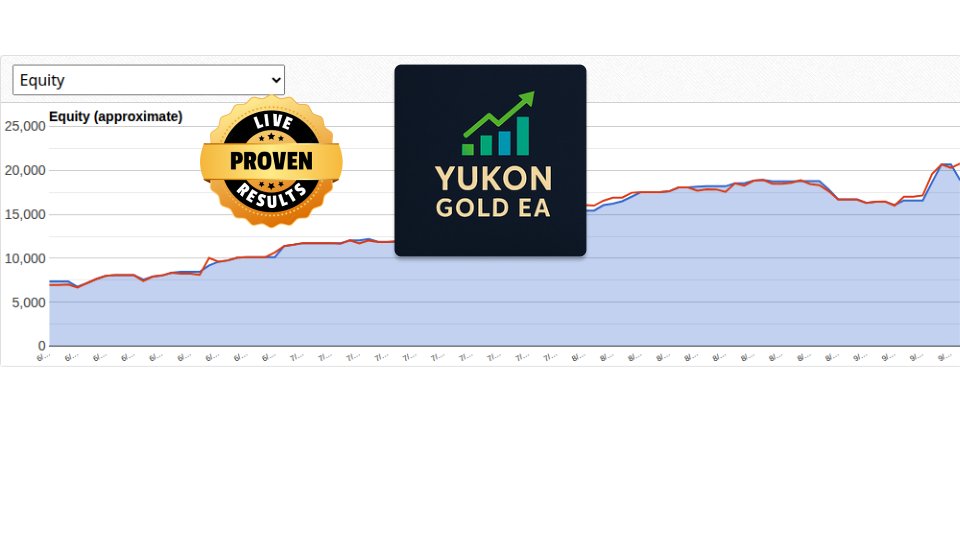 Screenshot #1 Yukon Gold EA