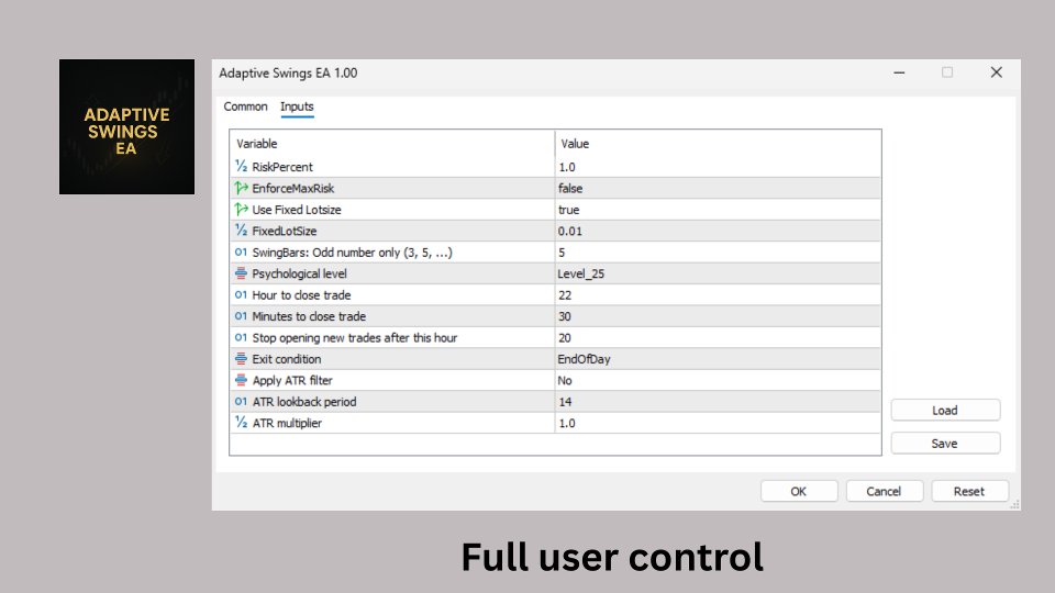 Screenshot #5 Adaptive Swings EA