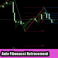 Auto Fibonacci Retracement MT5 Indicator