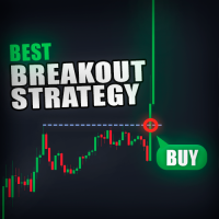 Breakout Master Strategy