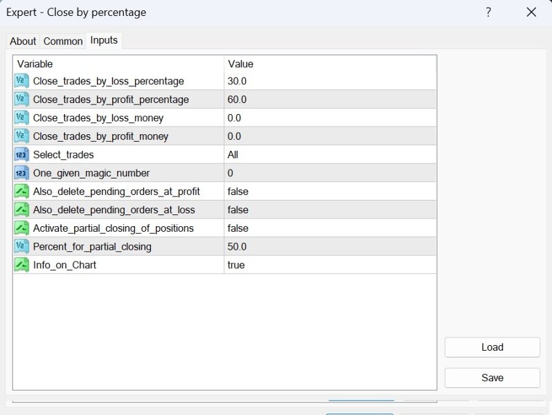 Screenshot #1 Close by percentage MT4
