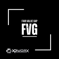 Fair Value Gap MT5