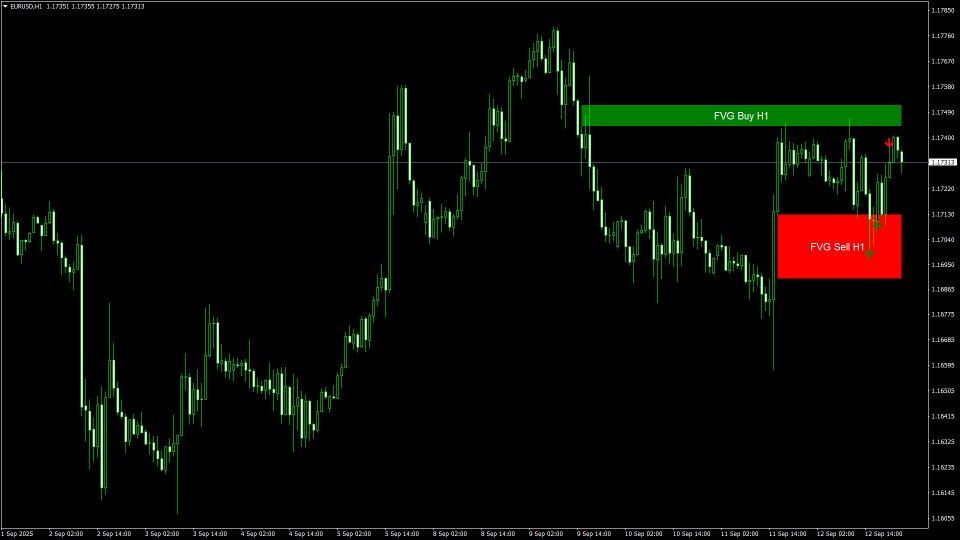 Screenshot #1 Fair Value Gap MT5