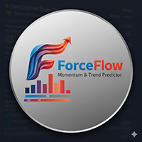 ForceFlow Momentum Trend Predictor