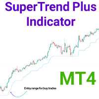 SuperTrend Plus Indicator MT4