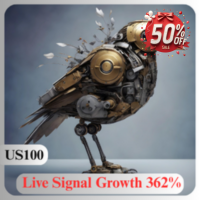 US100 Fusion MT4