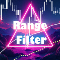 Abiroid Range Filtered Trend Signals