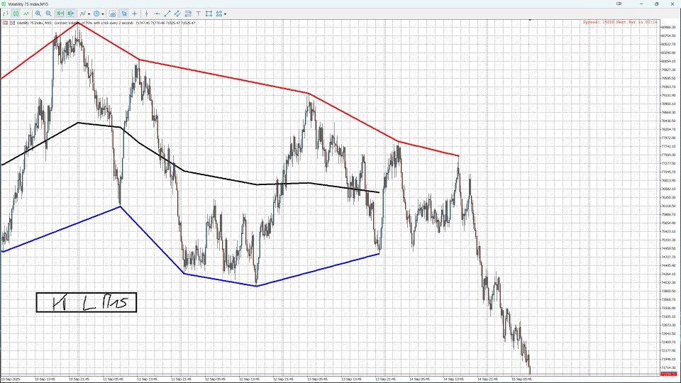 Снимок экрана #4 Canal H Pro