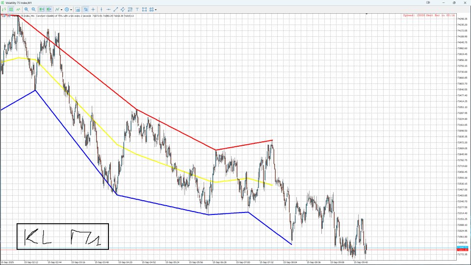 Снимок экрана #3 Canal H Pro